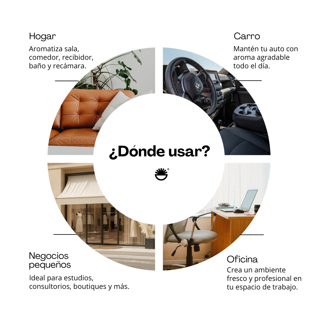 Aura Blanca