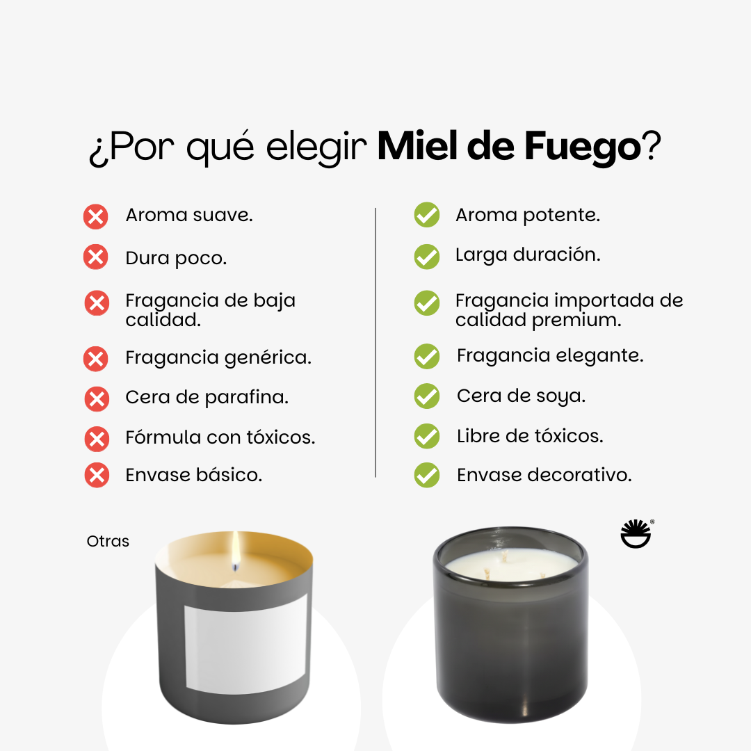 Té Blanco